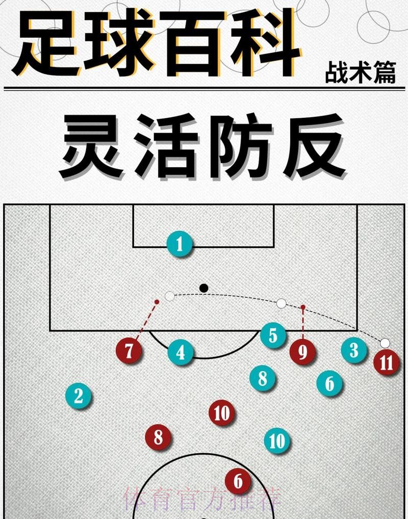 世界杯巴西德布劳内战术分析全解析