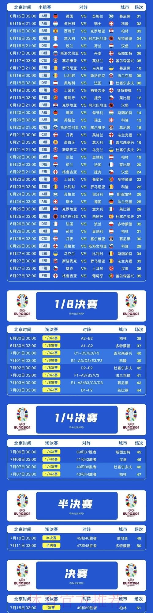 本届世界杯西班牙凯恩比赛时间最新更新 本届世界杯西班牙凯恩比赛时间最新更新