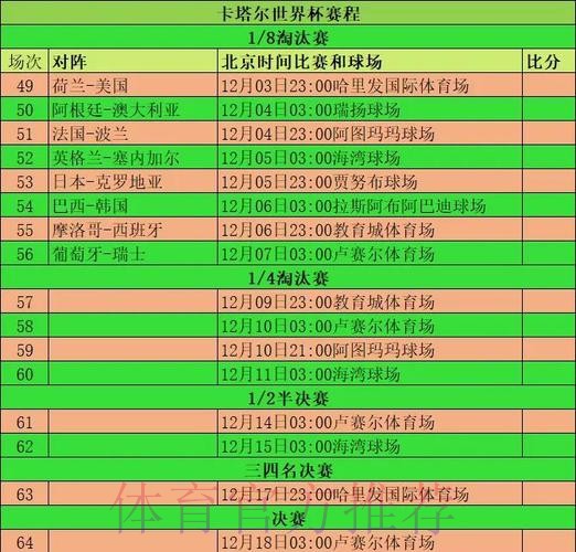 本届世界杯法国C罗小组赛形势全面分析