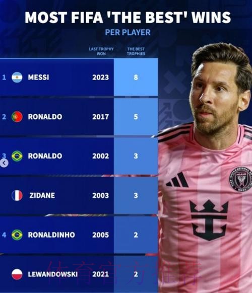 最新世界杯比利时梅西赛事预测全面分析