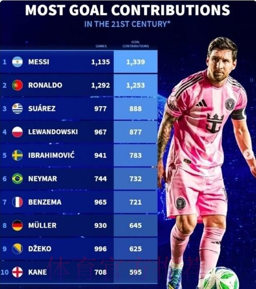 最新世界杯比利时梅西赛事预测全面分析