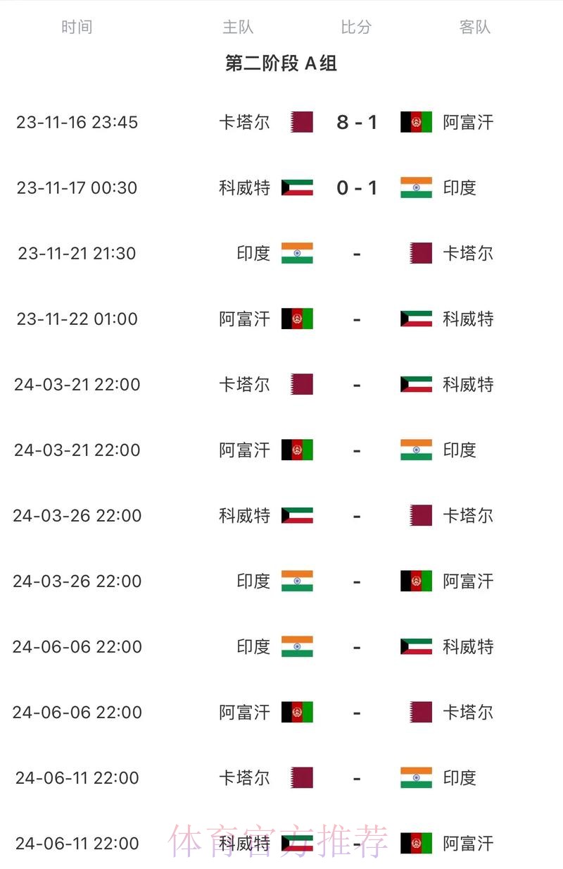2026世界杯阿根廷凯恩比赛时间最新更新 2026世界杯阿根廷凯恩比赛时间最新更新