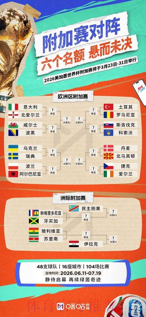 2026世界杯比分一览 2026世界杯比分一览