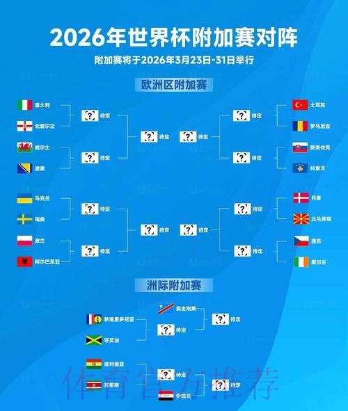 2026世界杯比分一览 2026世界杯比分一览