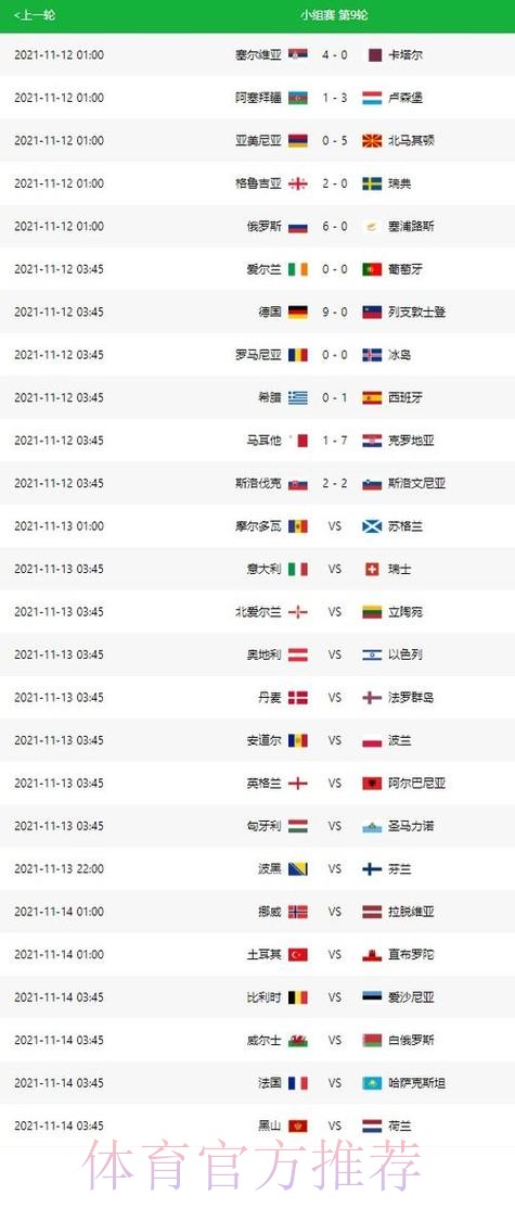 世界杯实时比分靠谱吗